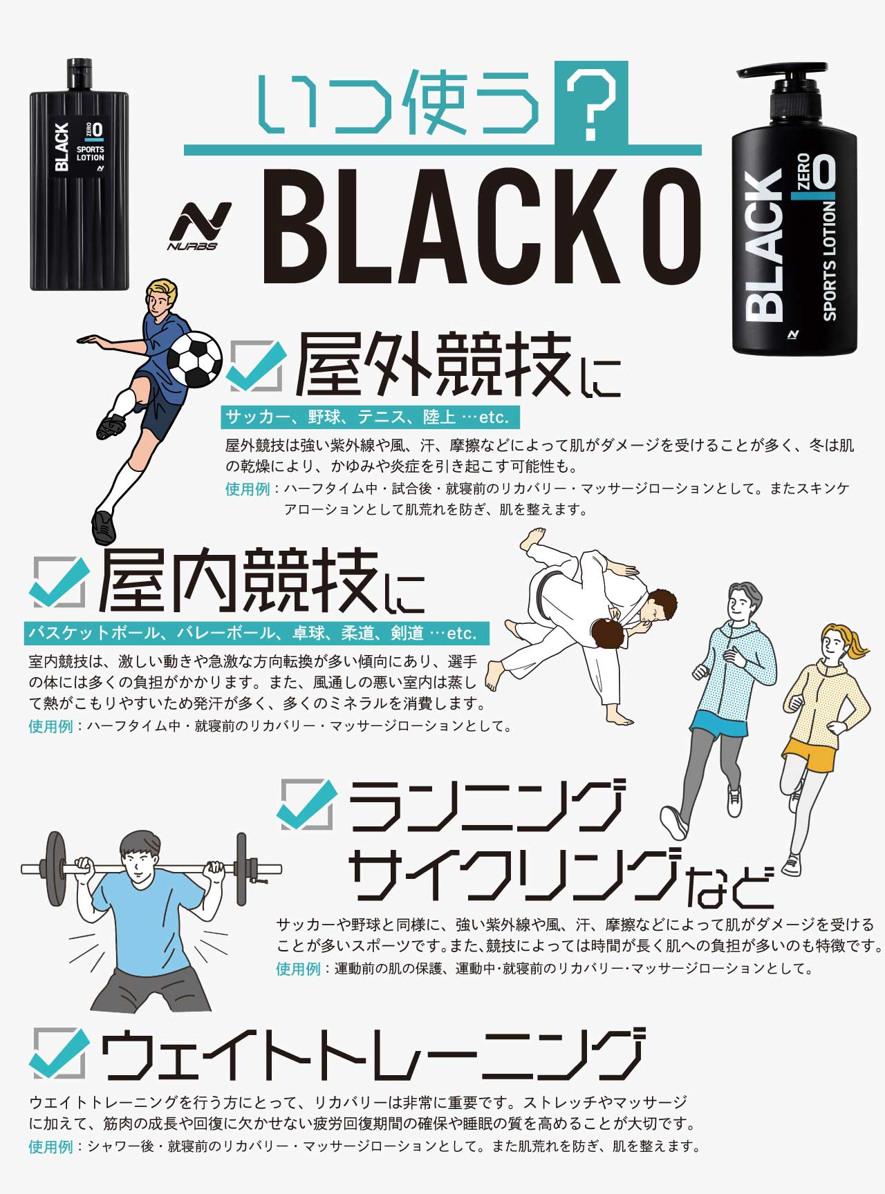 日焼けローション(スポーツローション)ブラック0 説明POP